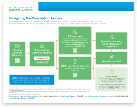 Pfizer Dermatology Patient Access™ HCP Portal Guide